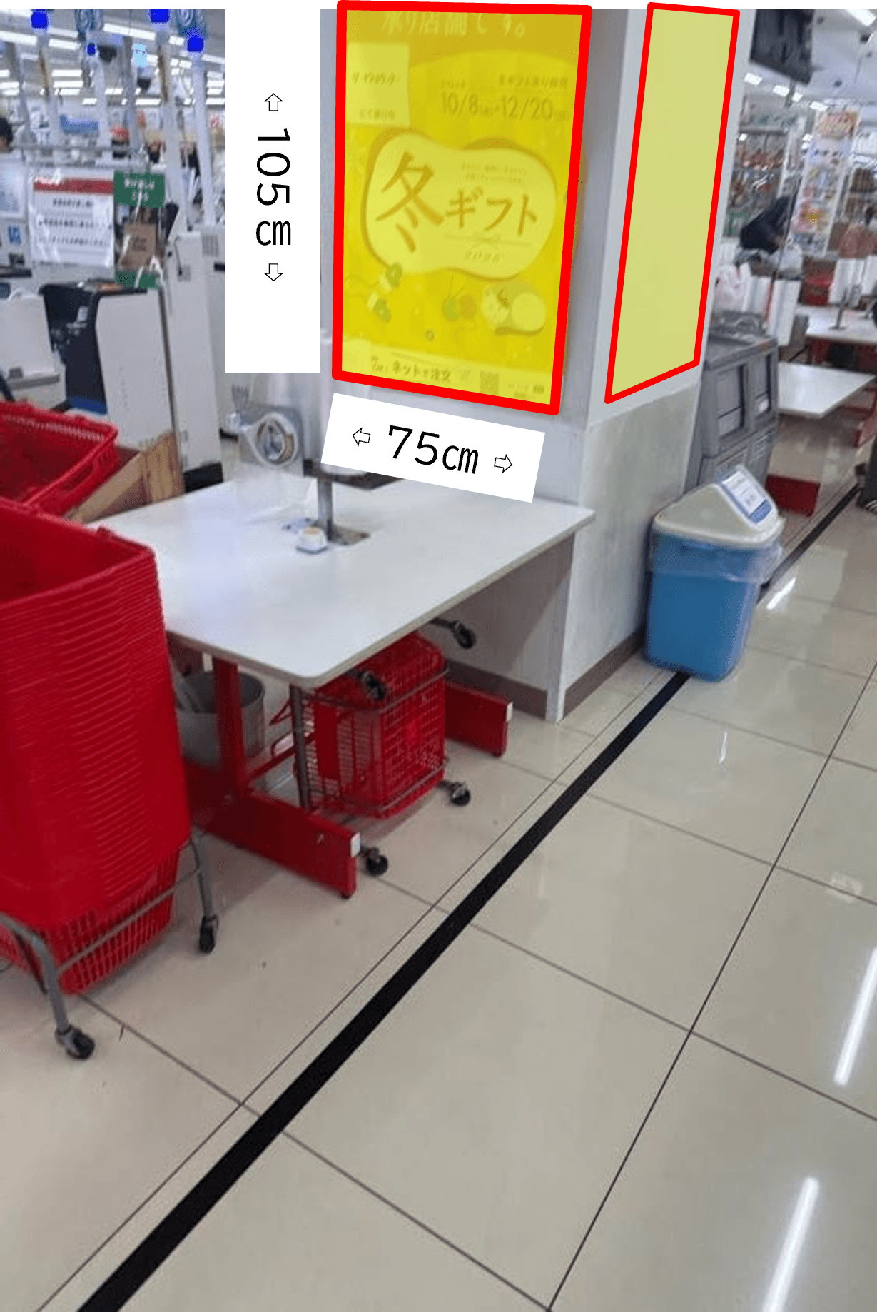 掲載:場所、サイズ
