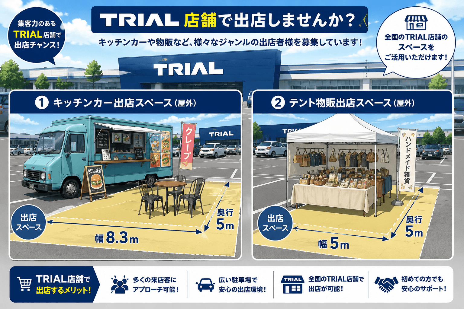 出店スペースイメージ