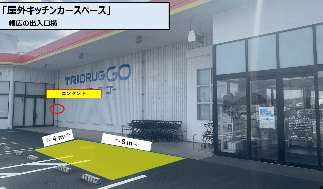 トライウェル目尾店
