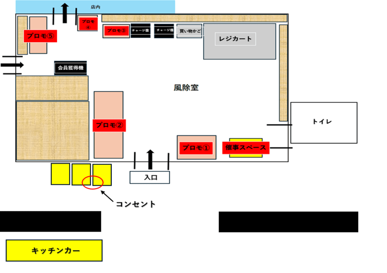 「屋外正面左」キッチンカー/テントの図面・フロアマップ