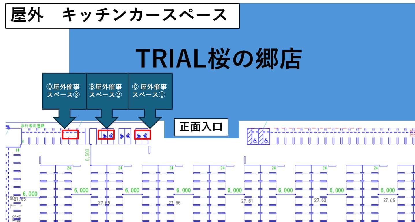 キッチンカーレイアウト