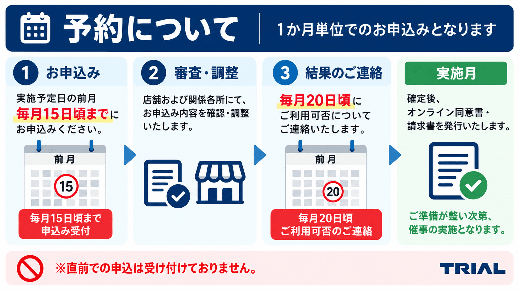 Ⓒスペース(通信・キャリアは原則利用不可)の図面・フロアマップ1