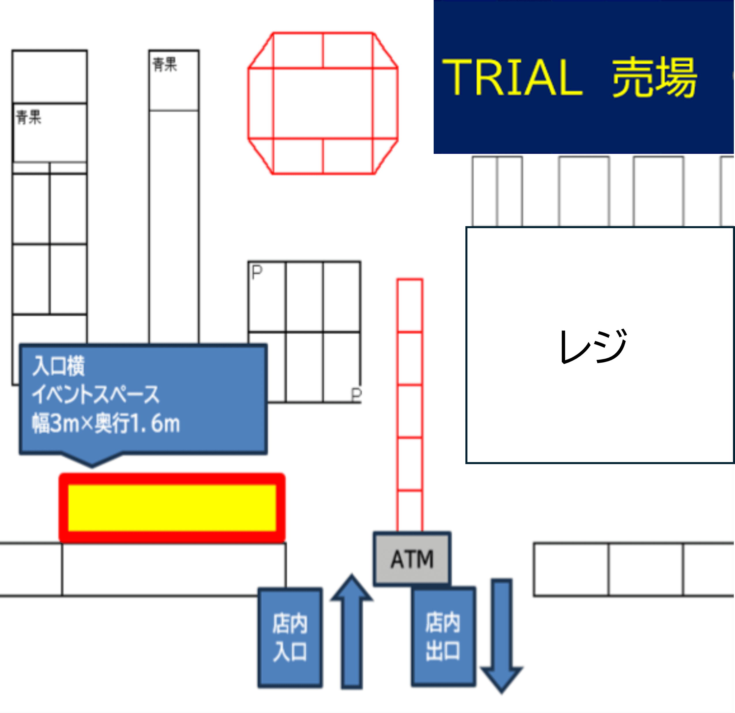 出店スペース:レイアウト