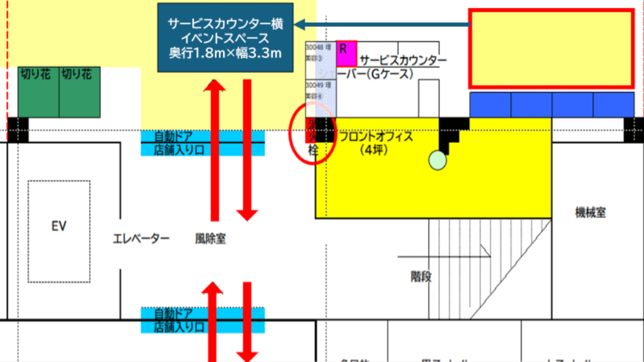 出店スペース:サービスカウンター横